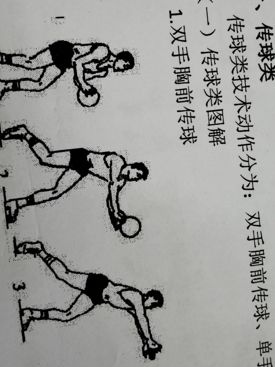 哪里能找到关于篮球传球技巧的教学视频?